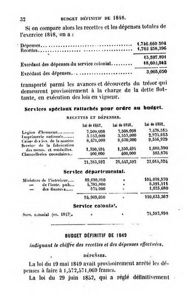 Annuaire de l'economie politique et de la statistique