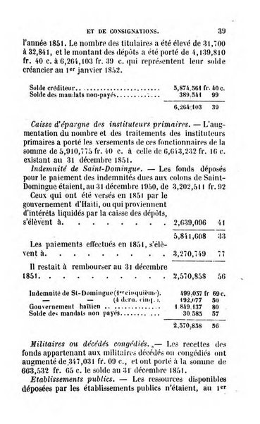 Annuaire de l'economie politique et de la statistique