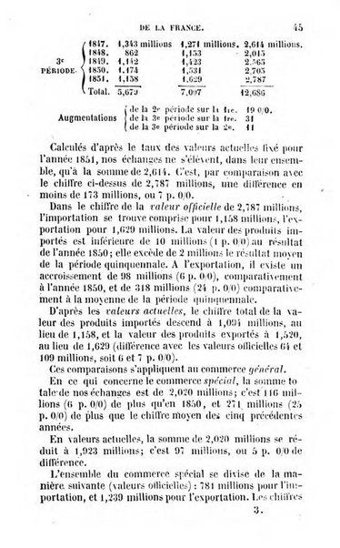 Annuaire de l'economie politique et de la statistique