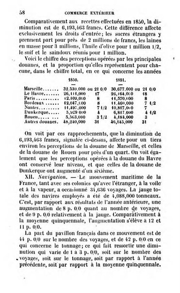 Annuaire de l'economie politique et de la statistique