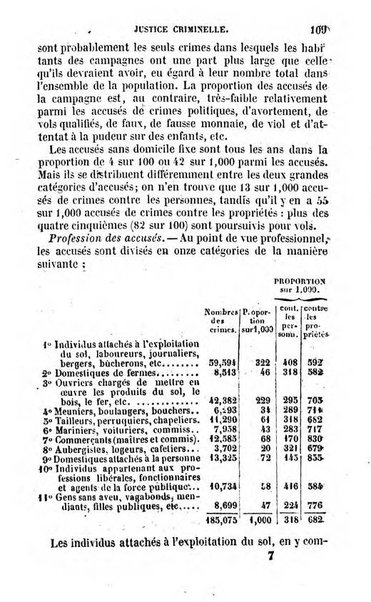 Annuaire de l'economie politique et de la statistique