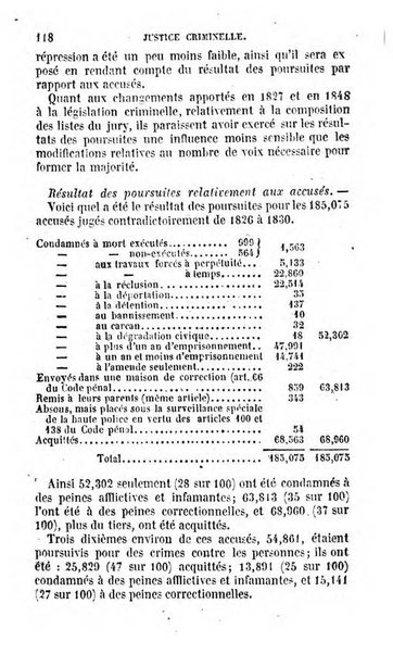 Annuaire de l'economie politique et de la statistique