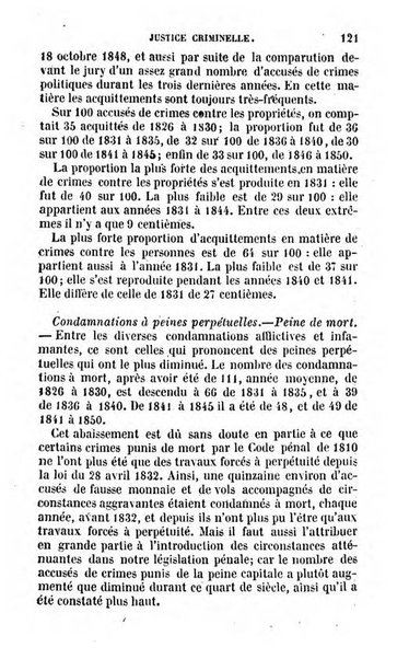 Annuaire de l'economie politique et de la statistique