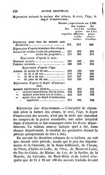 Annuaire de l'economie politique et de la statistique