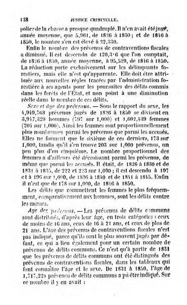 Annuaire de l'economie politique et de la statistique