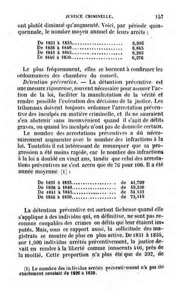 Annuaire de l'economie politique et de la statistique