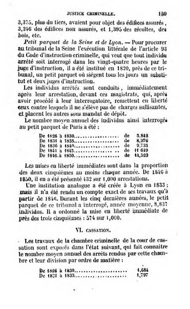 Annuaire de l'economie politique et de la statistique