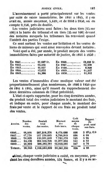 Annuaire de l'economie politique et de la statistique