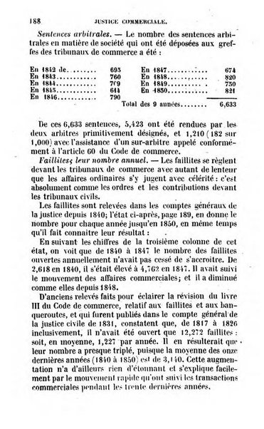 Annuaire de l'economie politique et de la statistique