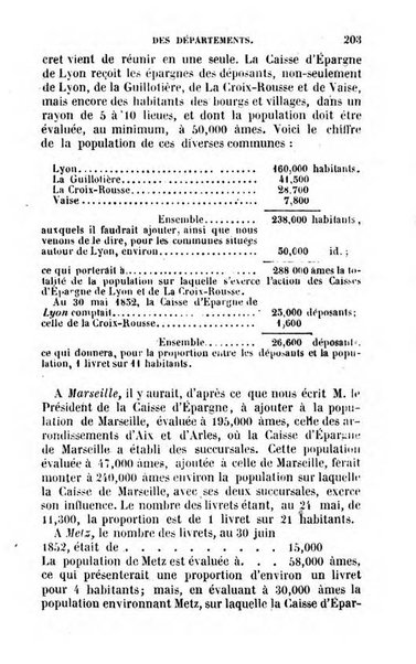 Annuaire de l'economie politique et de la statistique