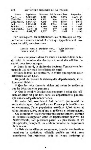 Annuaire de l'economie politique et de la statistique