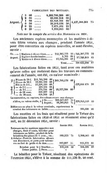 Annuaire de l'economie politique et de la statistique