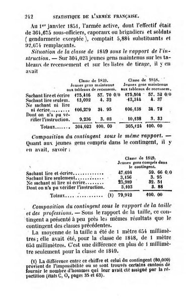 Annuaire de l'economie politique et de la statistique