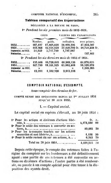 Annuaire de l'economie politique et de la statistique