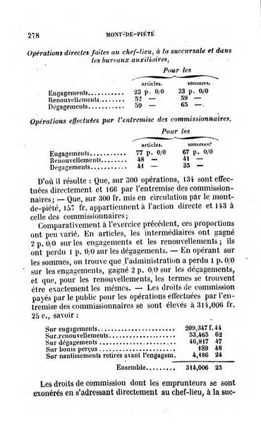 Annuaire de l'economie politique et de la statistique