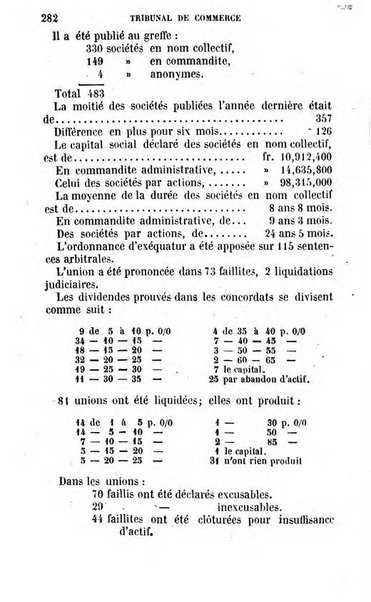 Annuaire de l'economie politique et de la statistique