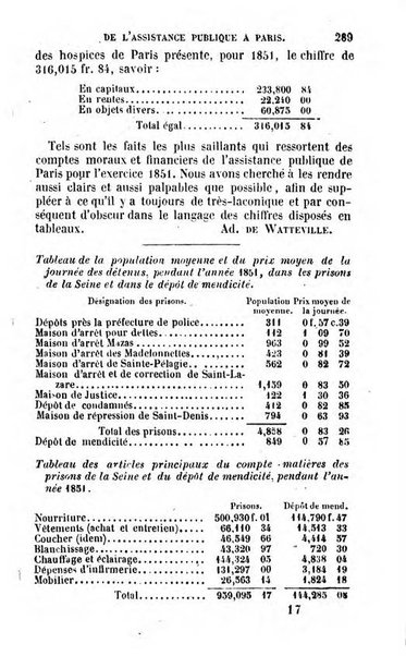 Annuaire de l'economie politique et de la statistique