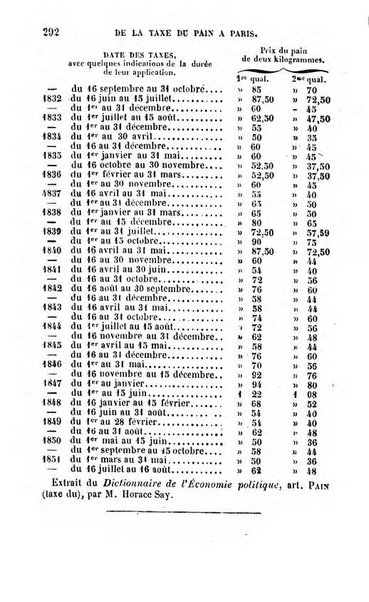 Annuaire de l'economie politique et de la statistique