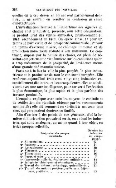 Annuaire de l'economie politique et de la statistique