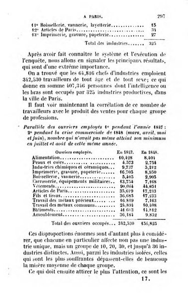 Annuaire de l'economie politique et de la statistique