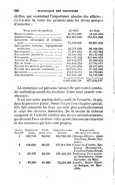 Annuaire de l'economie politique et de la statistique