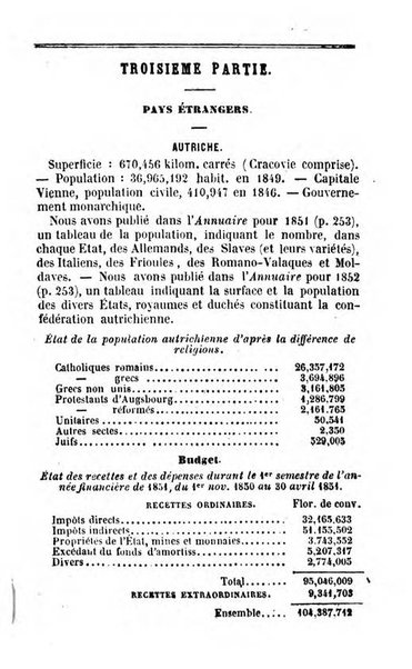 Annuaire de l'economie politique et de la statistique