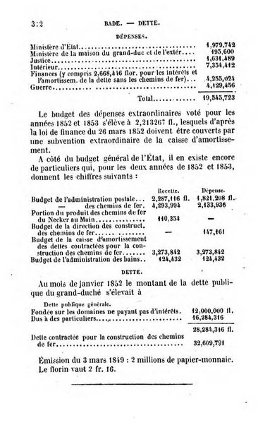 Annuaire de l'economie politique et de la statistique