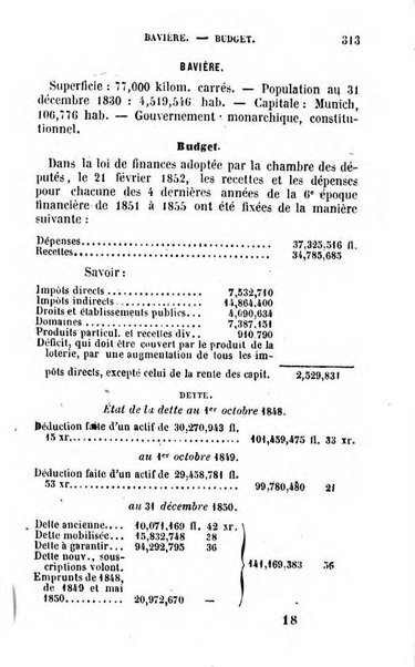 Annuaire de l'economie politique et de la statistique