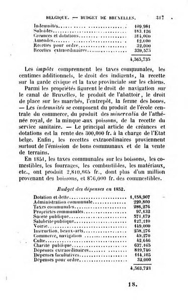 Annuaire de l'economie politique et de la statistique