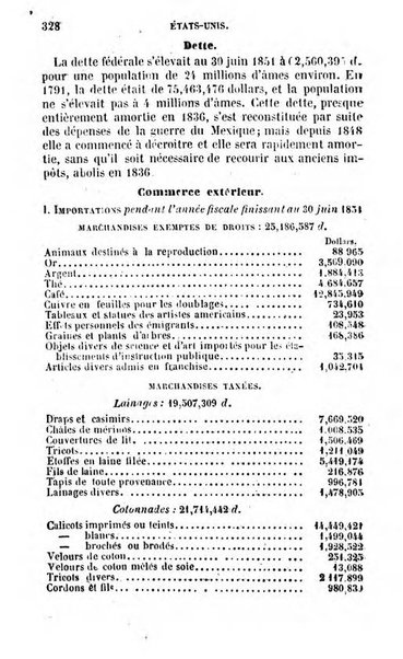 Annuaire de l'economie politique et de la statistique