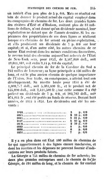 Annuaire de l'economie politique et de la statistique