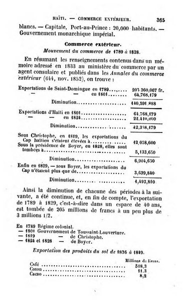 Annuaire de l'economie politique et de la statistique