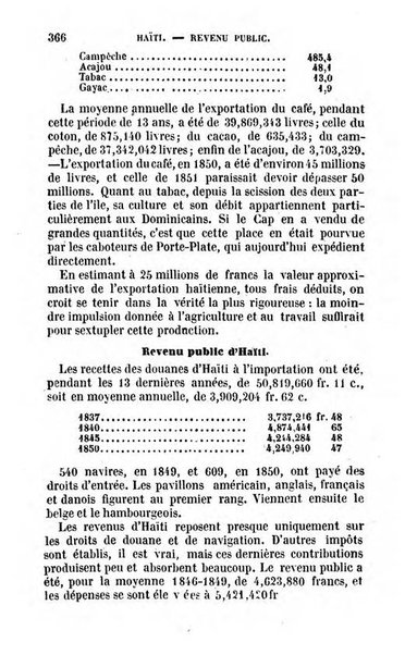 Annuaire de l'economie politique et de la statistique