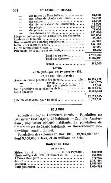 Annuaire de l'economie politique et de la statistique