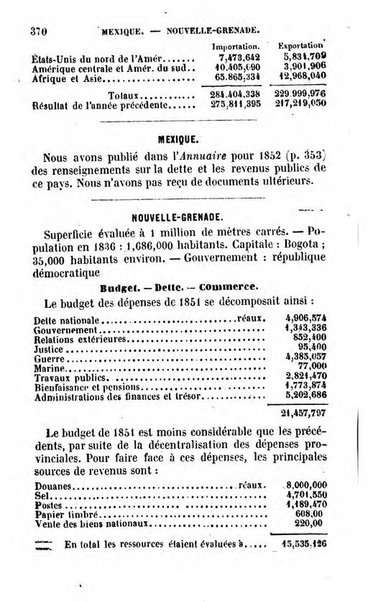 Annuaire de l'economie politique et de la statistique