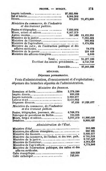 Annuaire de l'economie politique et de la statistique