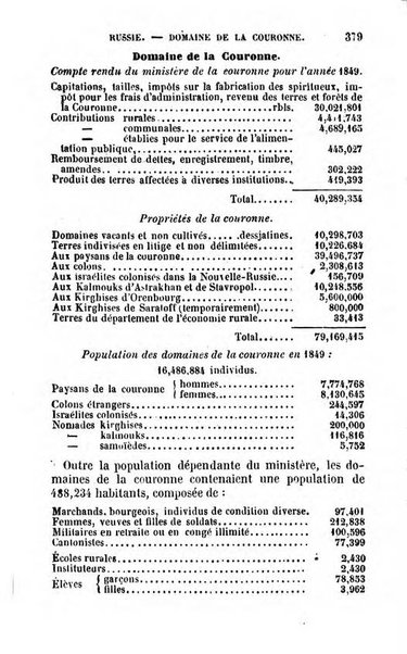 Annuaire de l'economie politique et de la statistique