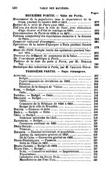 Annuaire de l'economie politique et de la statistique