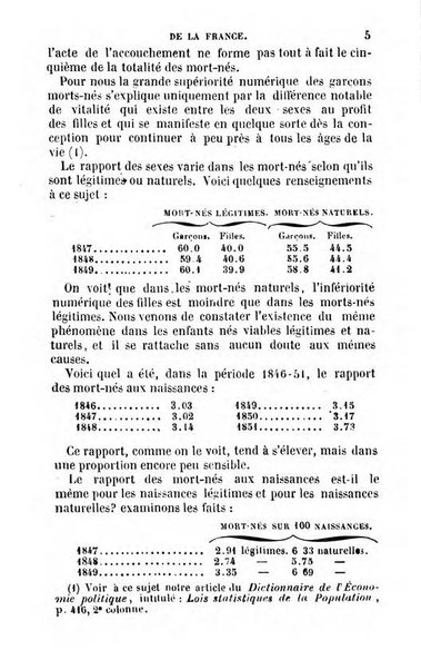 Annuaire de l'economie politique et de la statistique