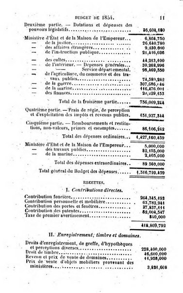 Annuaire de l'economie politique et de la statistique