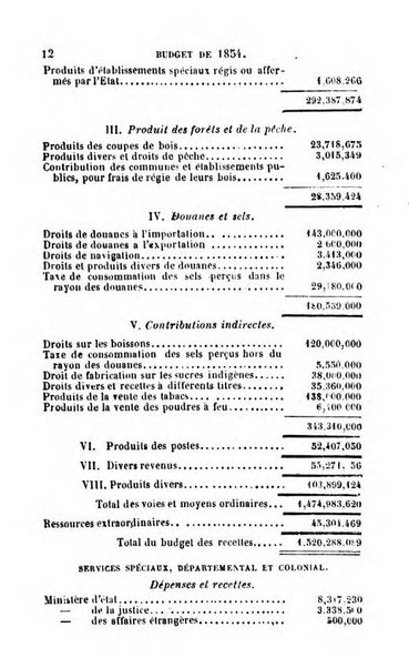 Annuaire de l'economie politique et de la statistique