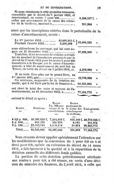 Annuaire de l'economie politique et de la statistique