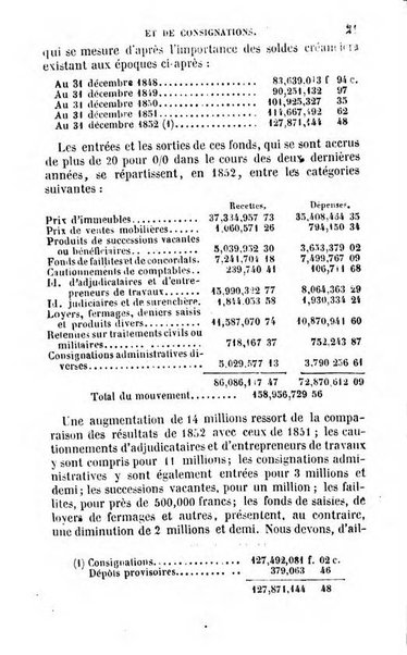 Annuaire de l'economie politique et de la statistique