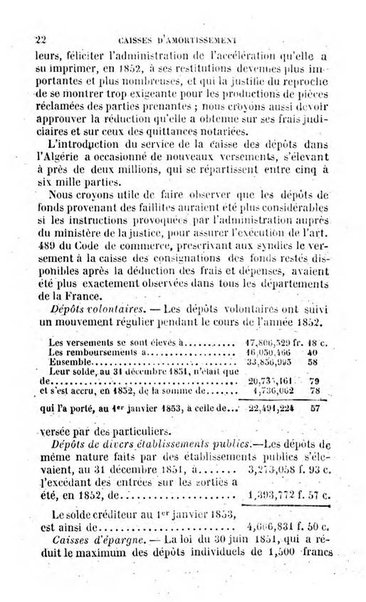 Annuaire de l'economie politique et de la statistique