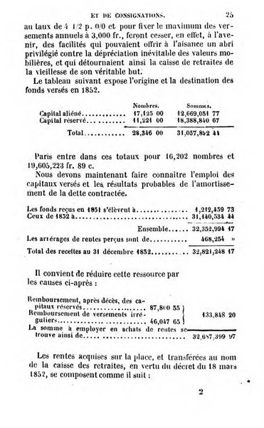 Annuaire de l'economie politique et de la statistique