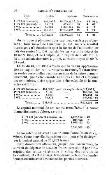 Annuaire de l'economie politique et de la statistique