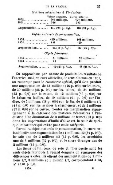 Annuaire de l'economie politique et de la statistique