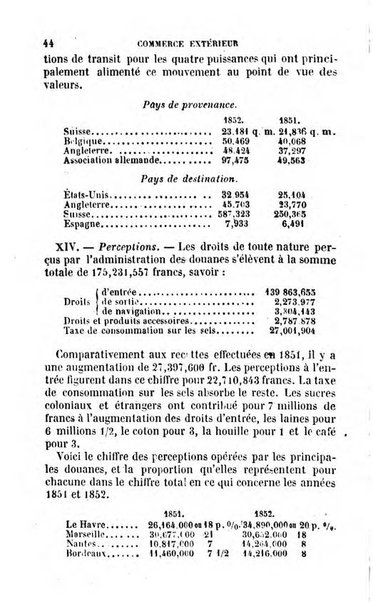 Annuaire de l'economie politique et de la statistique