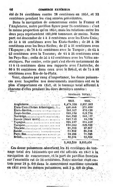 Annuaire de l'economie politique et de la statistique