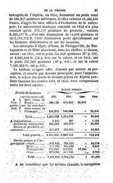 Annuaire de l'economie politique et de la statistique